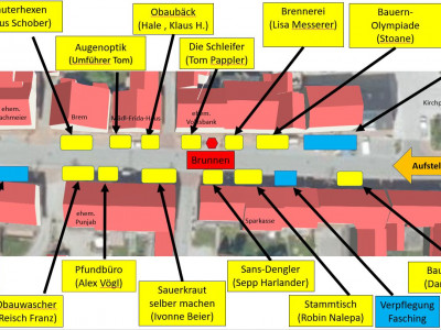 Themenstände Faschingsanbau 2026
