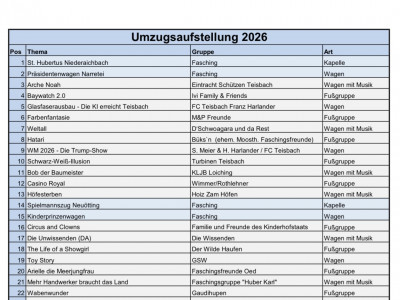 Umzugaufstellung 2026